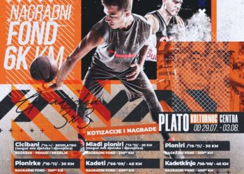 Otvaranje turnira “Streetball 3×3” pomjereno za sutra u 17 časova