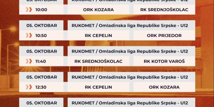 U gradiškoj Areni na rasporedu 12 utakmica u omladinskim kategorijama