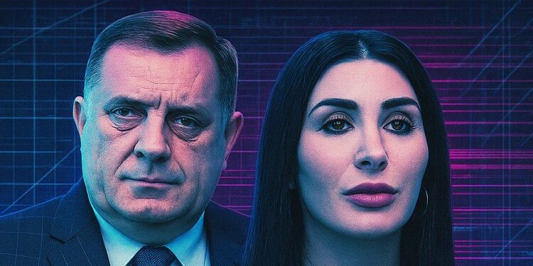 Plaćeni američki kršćanski lobisti šire Dodikovu propagandu na društvenim mrežama