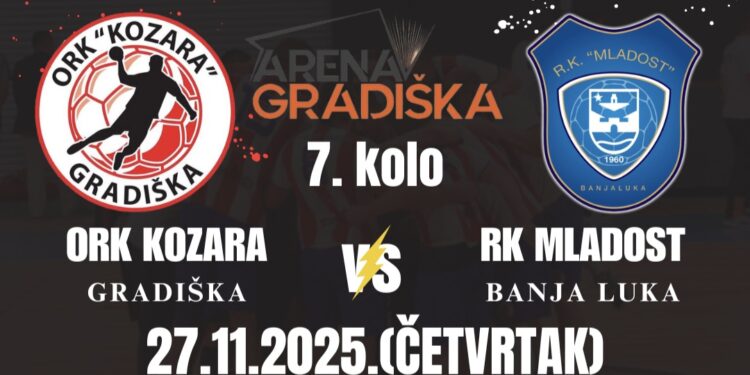 Rukometaši Kozare dočekuju Mladost u odloženoj utakmici sedmog kola