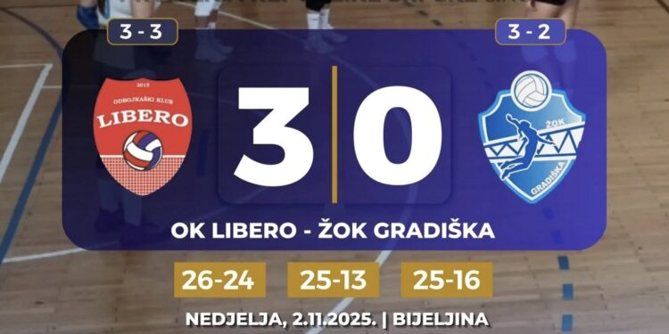 Poraz odbojkašica Gradiške u Bijeljini