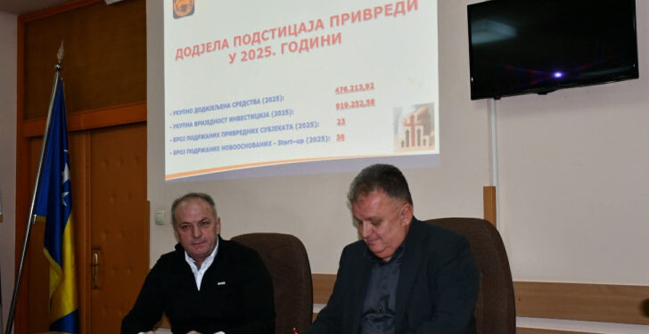 Adžić: Preko 476.000 KM podrške za 59 lokalnih preduzetnika