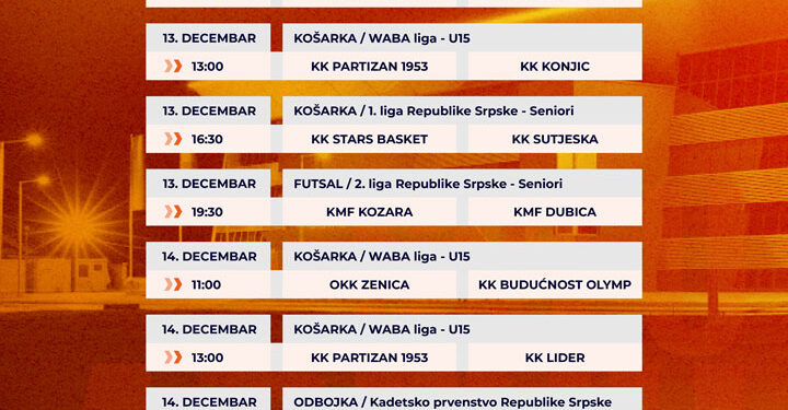 U gradiškoj Areni na rasporedu 16 utakmica (FOTO)