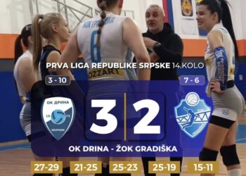 Poraz odbojkašica Gradiške u Zvorniku nakon preokreta