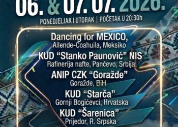 Početkom jula počinje 21. Međunarodni festival folklora