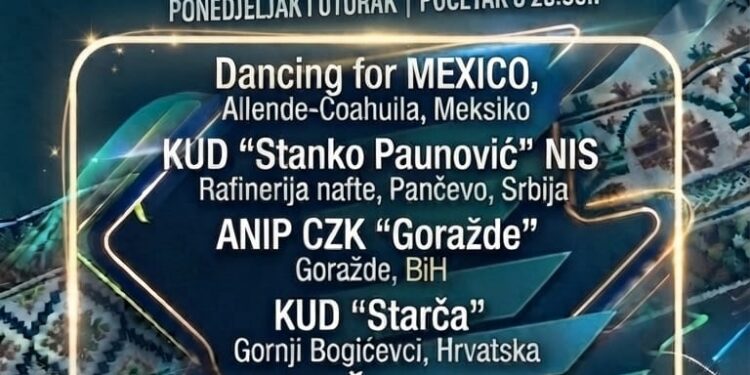 Početkom jula počinje 21. Međunarodni festival folklora