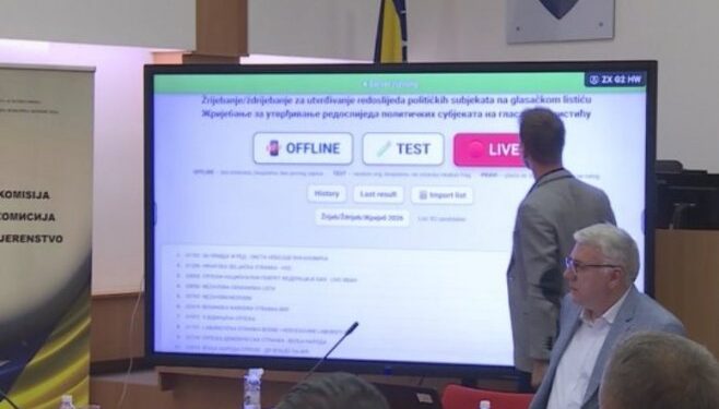 CIK žrebanjem utvrdila redoslijed 82 politička subjekta na glasačkom listiću za opšte izbore